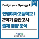 진명여자고등학교 | [공지] 2025년 진명여고 1학년 2학기 중간고사 시험 분석