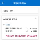 큰손집 2호점 | 을지로3가 맛집 백염막창 대구식 한우막창 불양념막창 제대로 맛본 후기