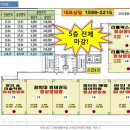 캐슬약국 Daum카페