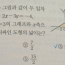 수학고득점쟁취