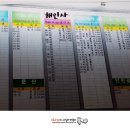 강남고속터미널만물상