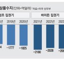 메디슨무역 이미지