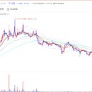 용용발전소 이미지