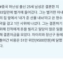 “아들아 혼자사는게 효도다”…신붓값 1억, 악명높은 中결혼지참금 이미지