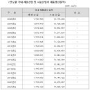 (주)케이아이웍스 이미지