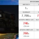 행운조은공인중개사사무소 이미지