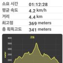 함박산주유소