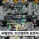 (주)삼원산업 이미지