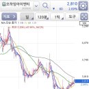 (주)벽산 익산공장 이미지