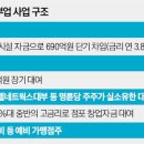 명륜진사갈비 이미지