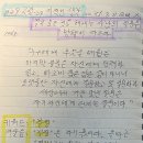 나를 만나는 시간 이미지