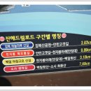 하늘마루2 이미지