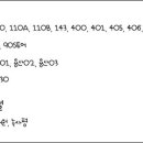 녹사평역 4번 출구 이미지