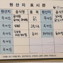 미녀홍어