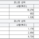 썬바이오메드 이미지