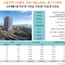 그린씨티개발 이미지