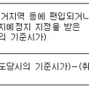 8년이상 자경농지의 양도세 감면 이미지