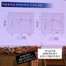 태극권 | 2025 제6회 서울국제명상엑스포 명상 콘퍼런스 참석후기
