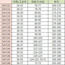 2016선재국어4권 57항스터디모집해요!!화요일 이미지