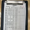 호돌이갈비 이미지