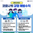 전남도, 코로나19 경증환자 동네 병의원 이용 당부 이미지