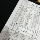 대명영수학원 이미지