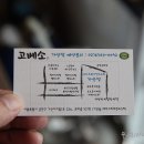 고베소 가산점 이미지