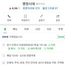 다미오 목장 이미지