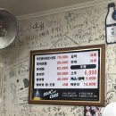 강남역 홍어집 찾다가 양재골
