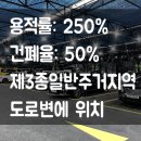 하트까치공인중개사사무소 이미지