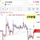 신진팜 이미지