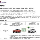 해오름자동차서비스 네이버블로그