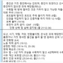 레위기 알아보기＜2＞ 구별된 백성에게 주신 성별법 (레위기 18장~27장) 이미지