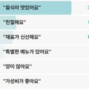 함평밥상 | 한국인의밥상 함평 육회비빔밥 함평비빔밥거리 한우행복을굽다