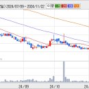 H＆H헬스케어 이미지