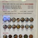 다산 돈가스 맛집_세트 메뉴가 있는 &#39;최고당돈까스 다산역점&#39; 후기