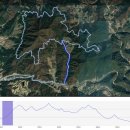 명서보건진료소 이미지