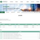 38회 IFRS관리사 독학 합격후기