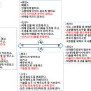 싱갈라 - 중구 자갈치로 34 | 싱갈라