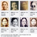 독립문 서대문형무소역사관 국립대한민국임시정부기념관 방문후기 / 역사탐방코스추천 / 서울 가볼만한곳