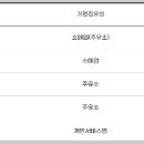 목포농협 하당지점 이미지