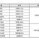 노루목어린이공원 놀이터 이미지