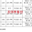 일광여인숙 이미지