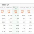 (주)태광자동차 이미지