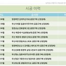 크린홈케어 이미지