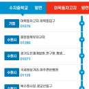 미래인재개발안전교육원 이미지