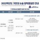 2022학년도 가천대 논술 방학종일반 개강 안내 이미지