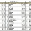마파치킨 이미지