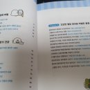 건강한미래약국 네이버블로그