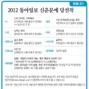 2012 신춘문예 당선작 詩 이미지